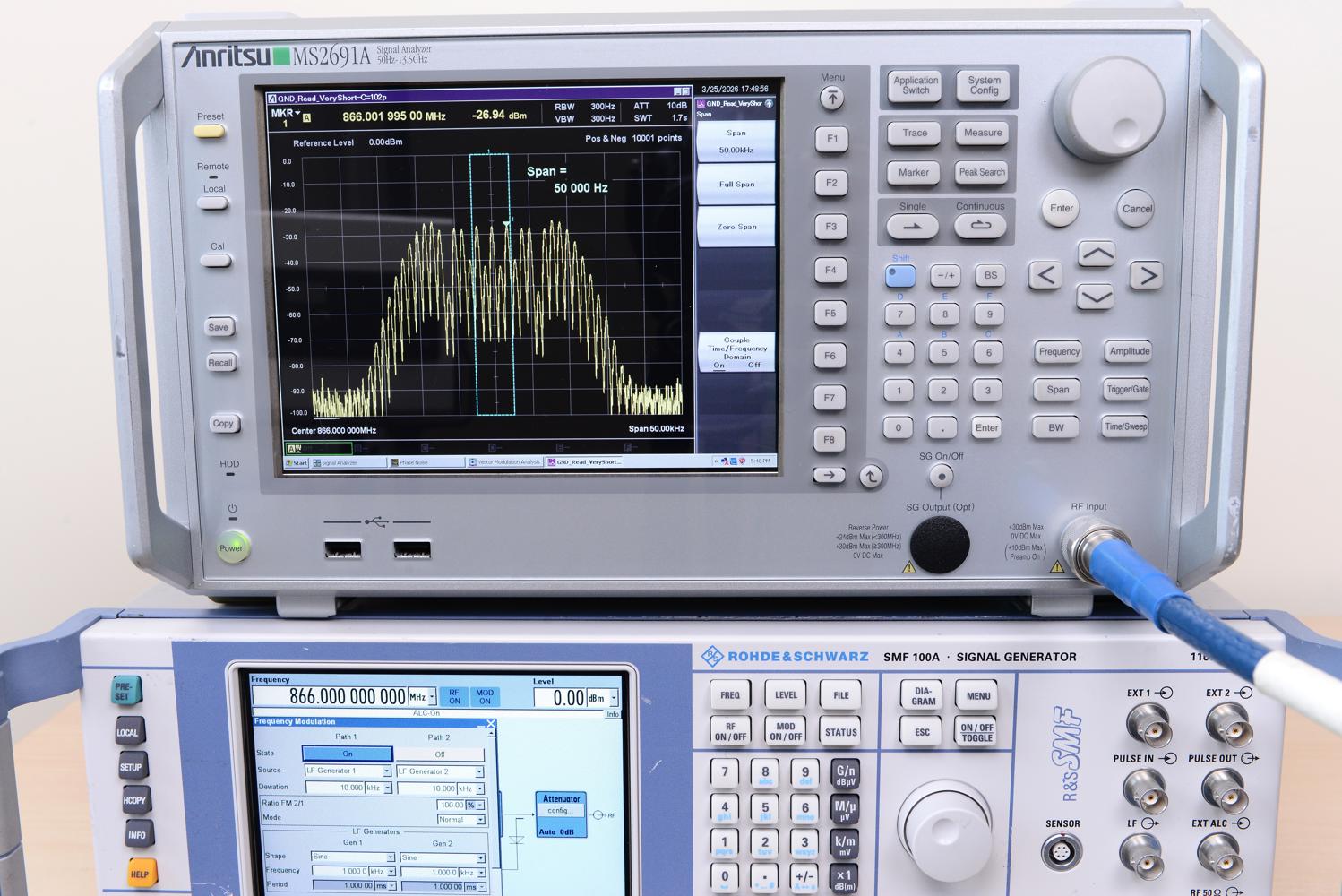 Анализатор спектра и сигналов Anritsu MS2691A